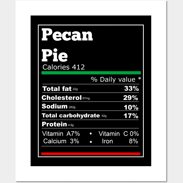 Pecan Pie Nutrition Facts  Thanksgiving T-shirt Wall Art by Flipodesigner